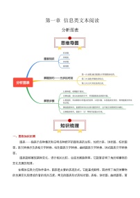 专题05：信息类文本分析图表（原卷版）-2025年高考语文一轮复习知识清单