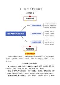 专题06：信息类文本主观简答题（原卷版）-2025年高考语文一轮复习知识清单