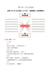 专题07：必背120个文言实词（41-80）+成语助记+小故事练习（原卷版）-2025年高考语文一轮复习知识清单