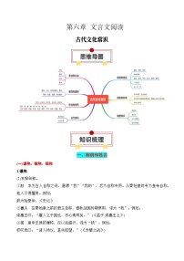 专题10：古代文化常识（原卷版）-2025年高考语文一轮复习知识清单