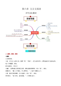 专题10：古代文化常识（解析版）-2025年高考语文一轮复习知识清单