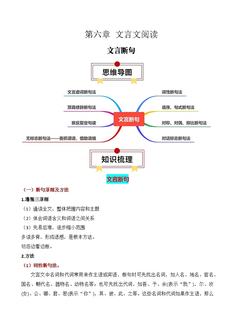 专题11：文言断句（原卷版）-2025年高考语文一轮复习知识清单第1页