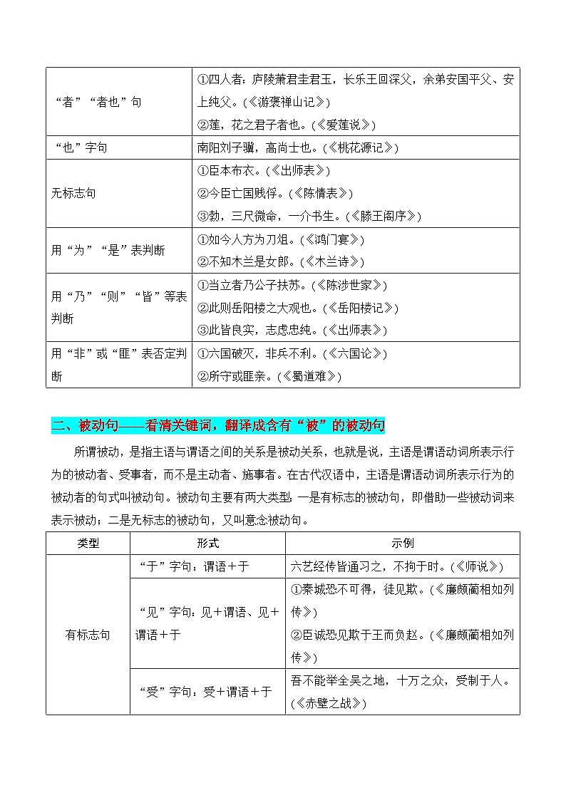 专题12：文言句式（原卷版）-2025年高考语文一轮复习知识清单第2页