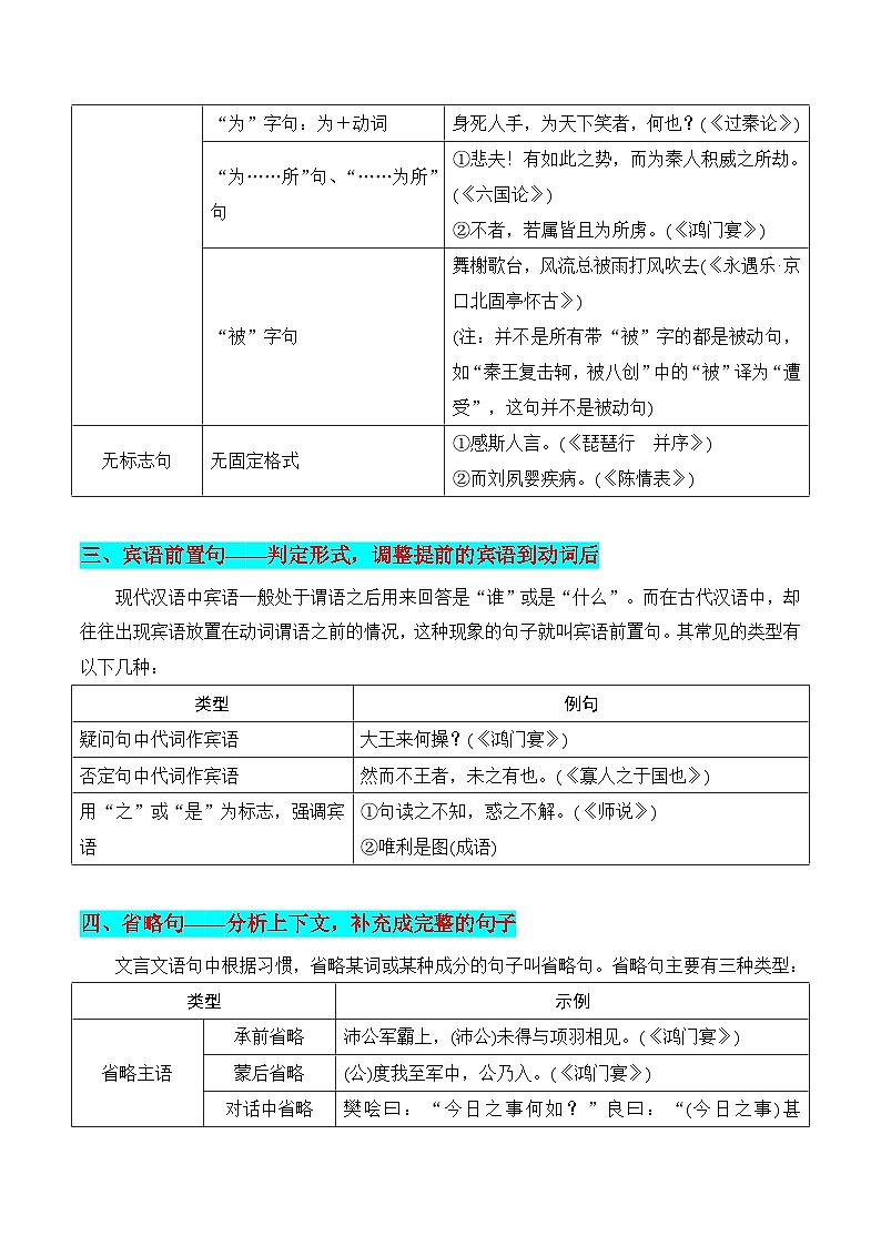 专题12：文言句式（原卷版）-2025年高考语文一轮复习知识清单第3页