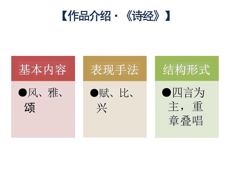 《无衣》课件 部编版高中语文选择性必修上册第5页