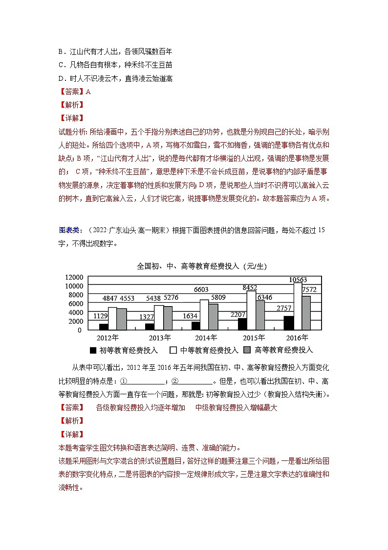09  图文转换- 初升高语文衔接讲义（统编版）（教师版+学生版）03
