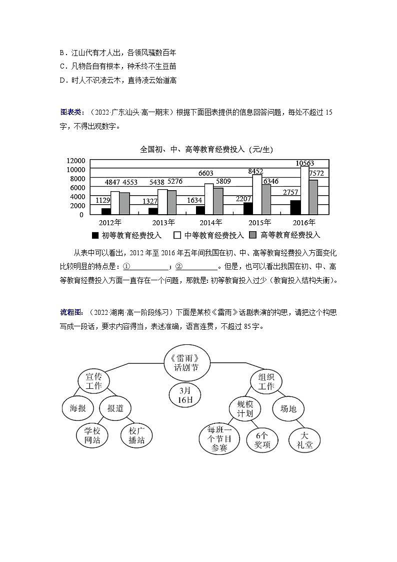 09  图文转换- 初升高语文衔接讲义（统编版）（教师版+学生版）03