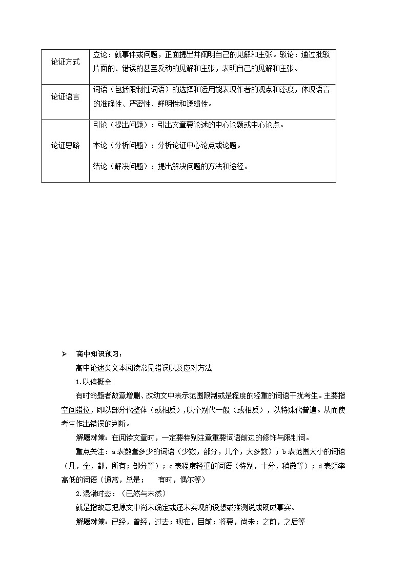 12  现代文阅读Ⅰ-论述类文本阅读-初升高语文衔接讲义（统编版）（教师版+学生版）02