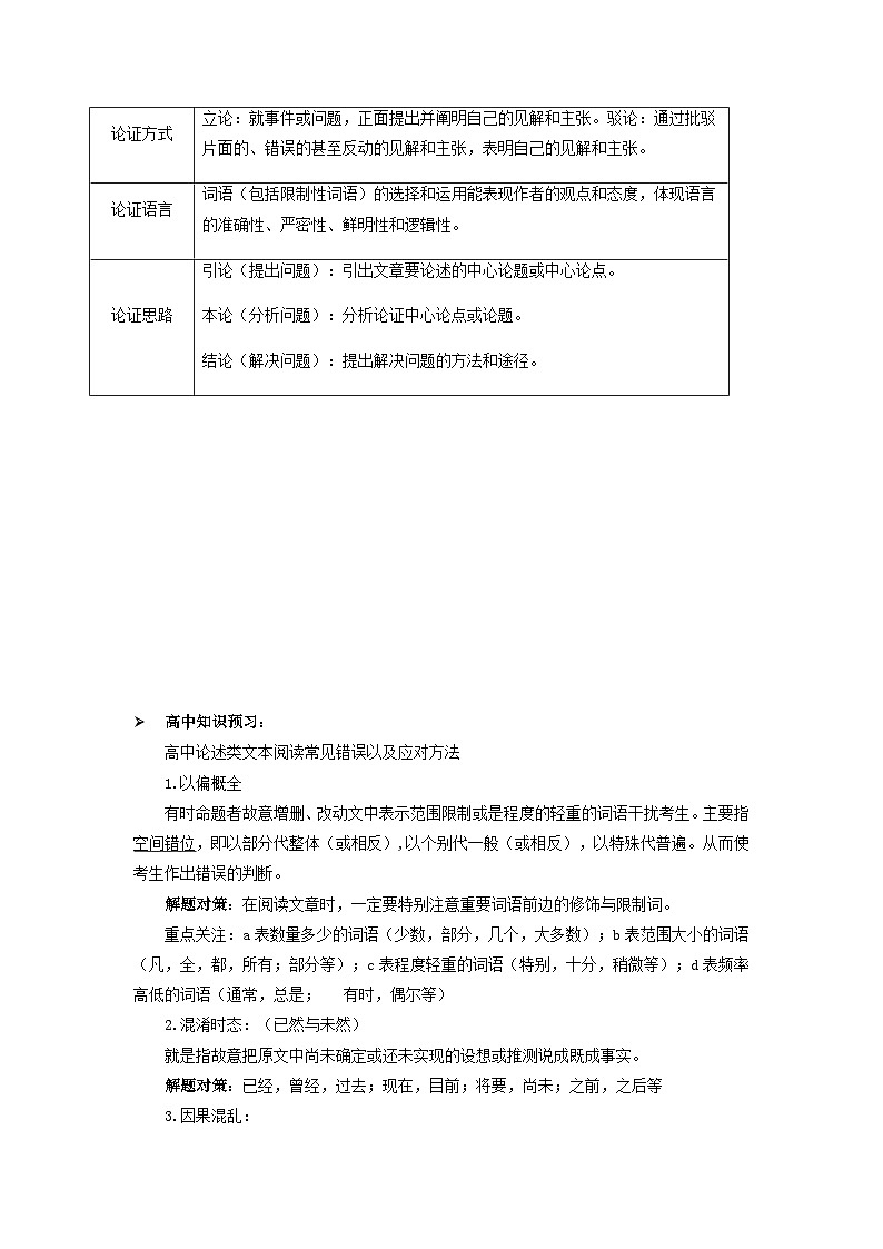 12  现代文阅读Ⅰ-论述类文本阅读-初升高语文衔接讲义（统编版）（教师版+学生版）02