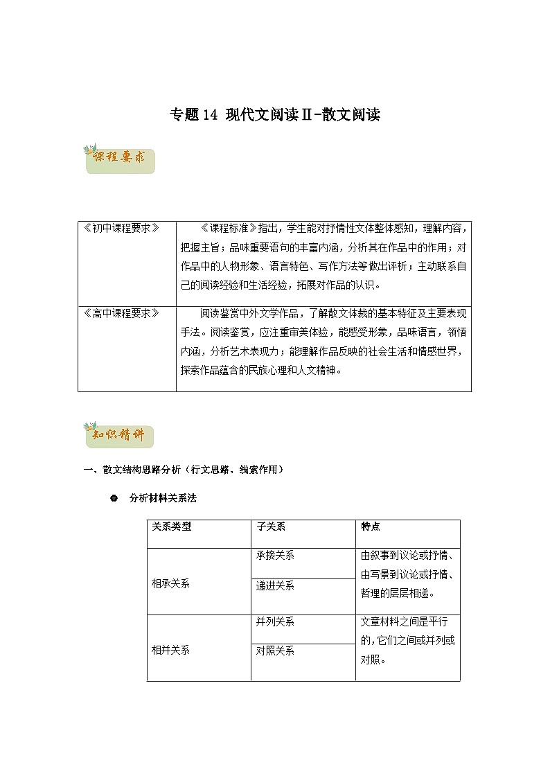 14 现代文阅读Ⅱ-散文阅读_-初升高语文衔接讲义（统编版）（教师版+学生版）01