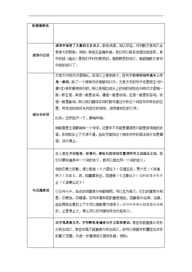 17  文言文阅读 -初升高语文衔接讲义（统编版）（学生版） 第3页
