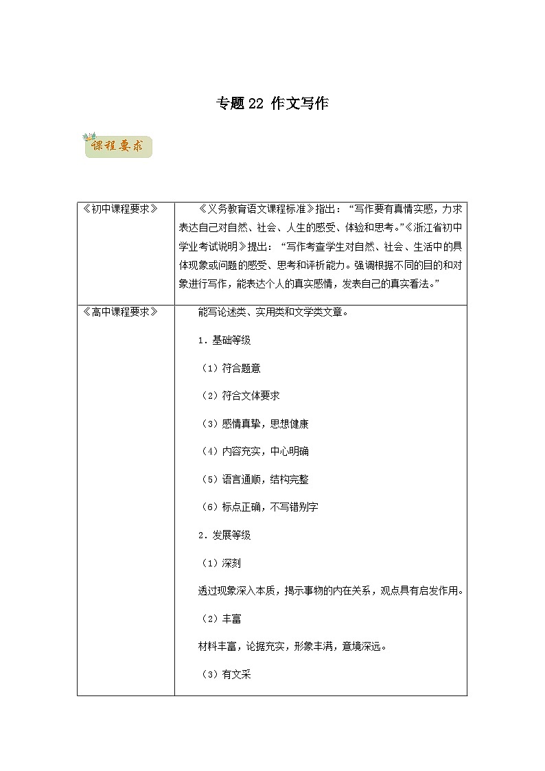 22 作文写作-初升高语文衔接讲义（统编版）（教师版+学生版）01