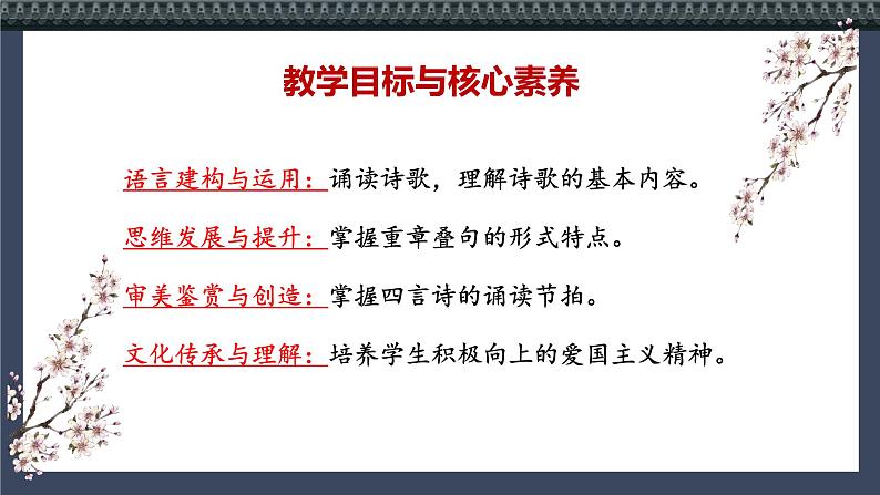 统编版高中语文选择性选择性必修上册古诗诵读1《无衣》课件02