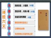 统编版高中语文选择性选择性必修上册古诗诵读1《无衣》课件