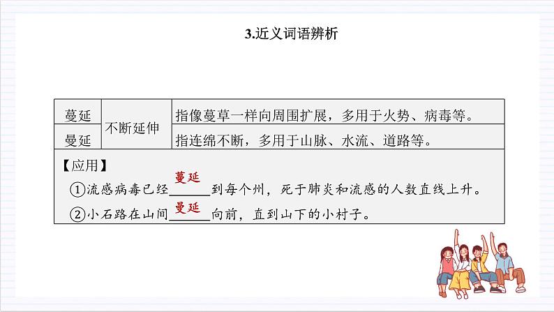 人教统编版高中语文选择性必修上册4《在民族复兴的历史丰碑上——2020中国抗疫记》课件+教案+导学案+分层作业06