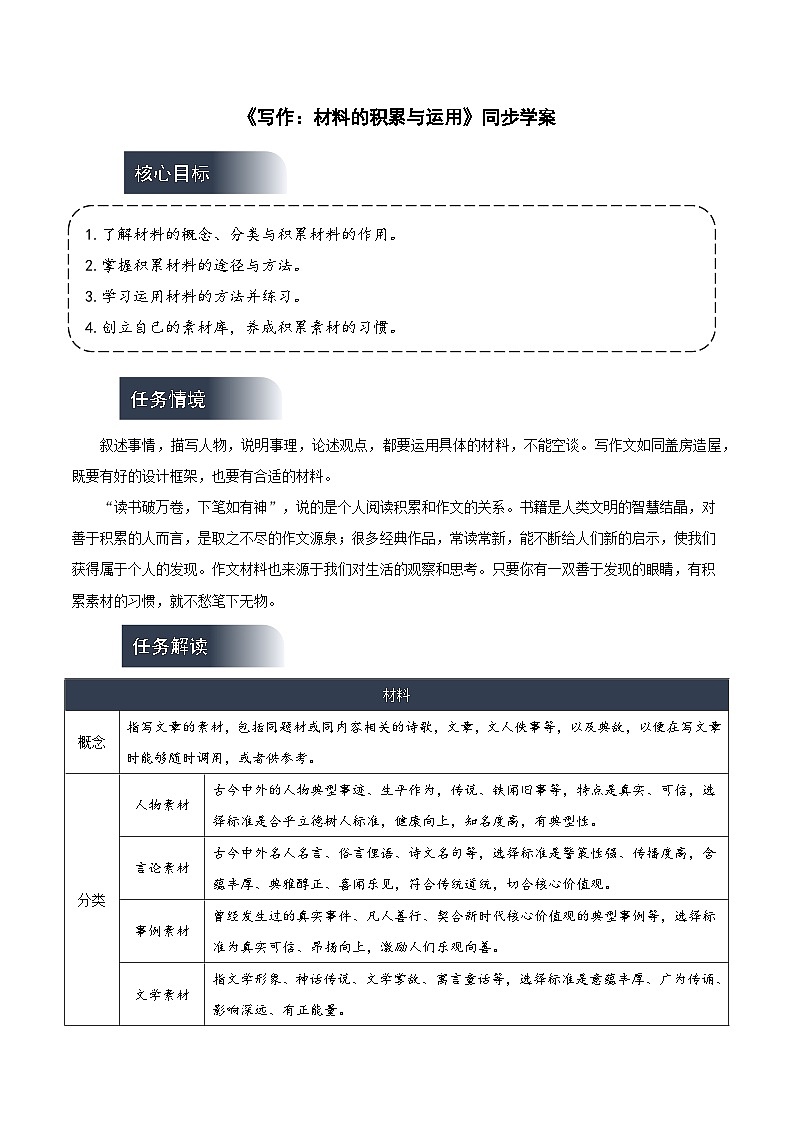 人教统编版高中语文选择性必修上册 写作《材料的积累与运用》课件+教案+导学案+写作素材01