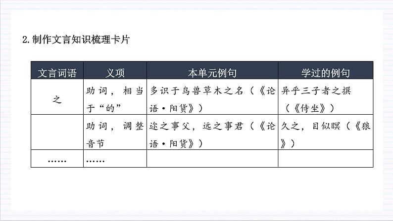 人教统编版高中语文选择性必修上册5《论语》十二章《大学之道》《人皆有不忍人之心》课件+教案+导学案+分层作业05