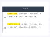 人教统编版高中语文选择性必修上册 写作《审题与立意》课件+教案+导学案+写作素材