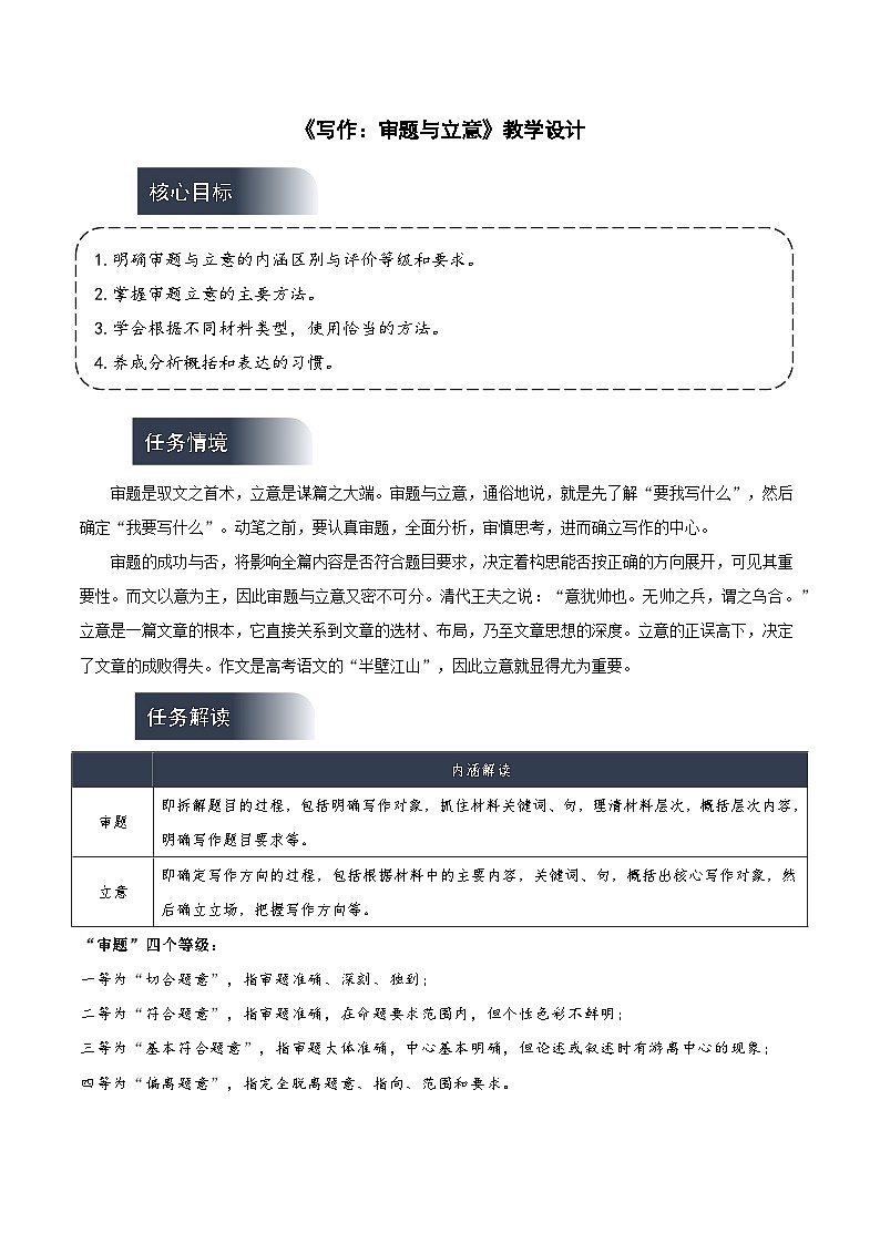 人教统编版高中语文选择性必修上册 写作《审题与立意》课件+教案+导学案+写作素材01