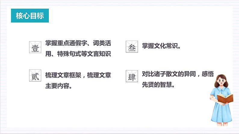 人教统编版高中语文选择性必修上册 第二单元 单元复习课件+起始课件+单元解读课件+单元检测卷+知识清单02