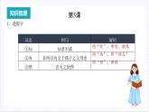 人教统编版高中语文选择性必修上册 第二单元 单元复习课件+起始课件+单元解读课件+单元检测卷+知识清单