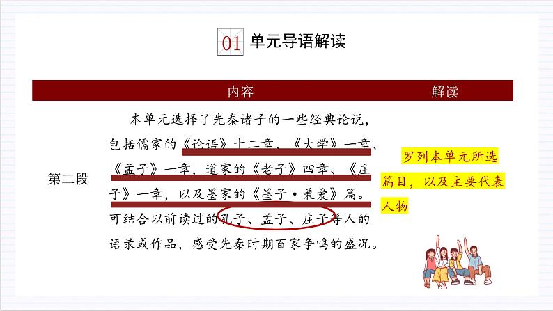 人教统编版高中语文选择性必修上册 第二单元 单元复习课件+起始课件+单元解读课件+单元检测卷+知识清单05