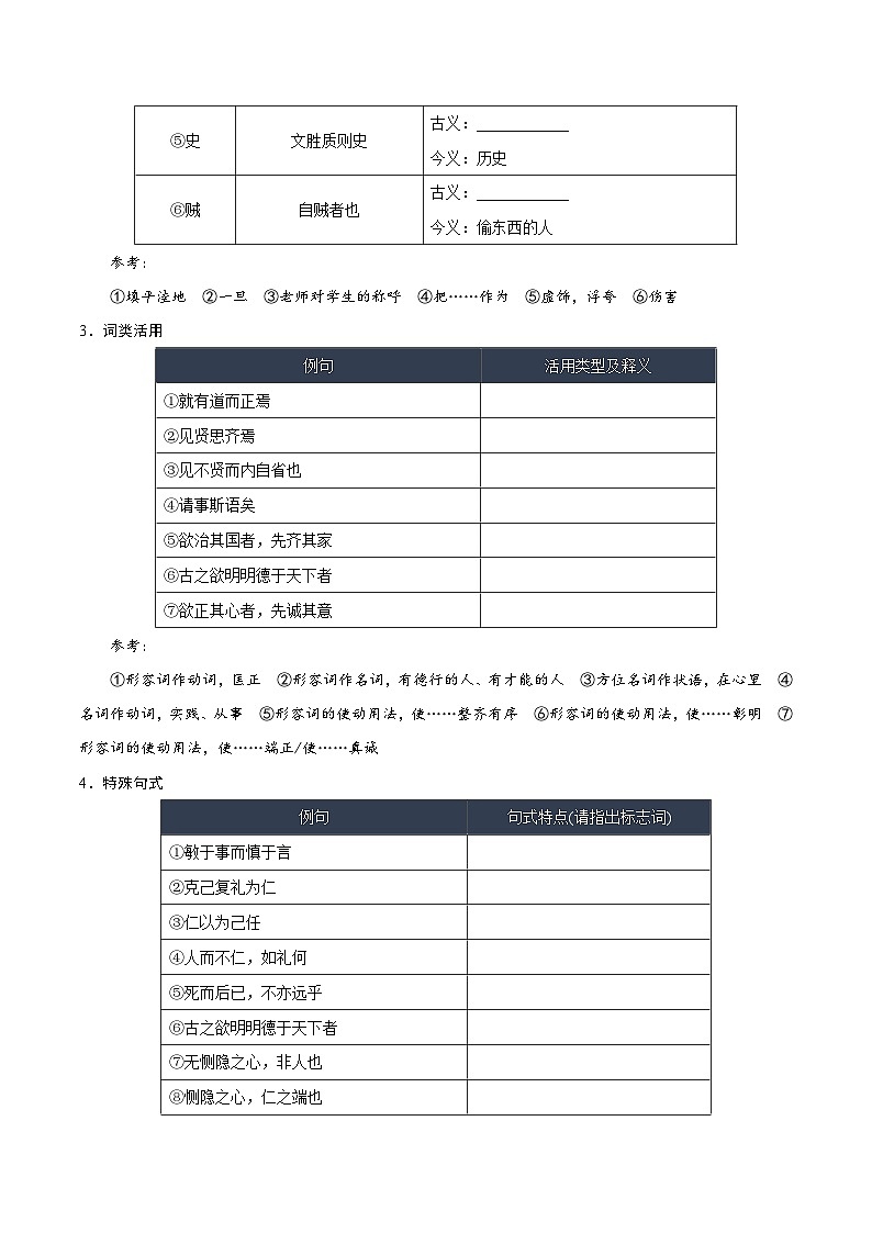 人教统编版高中语文选择性必修上册 第二单元 单元复习课件+起始课件+单元解读课件+单元检测卷+知识清单02