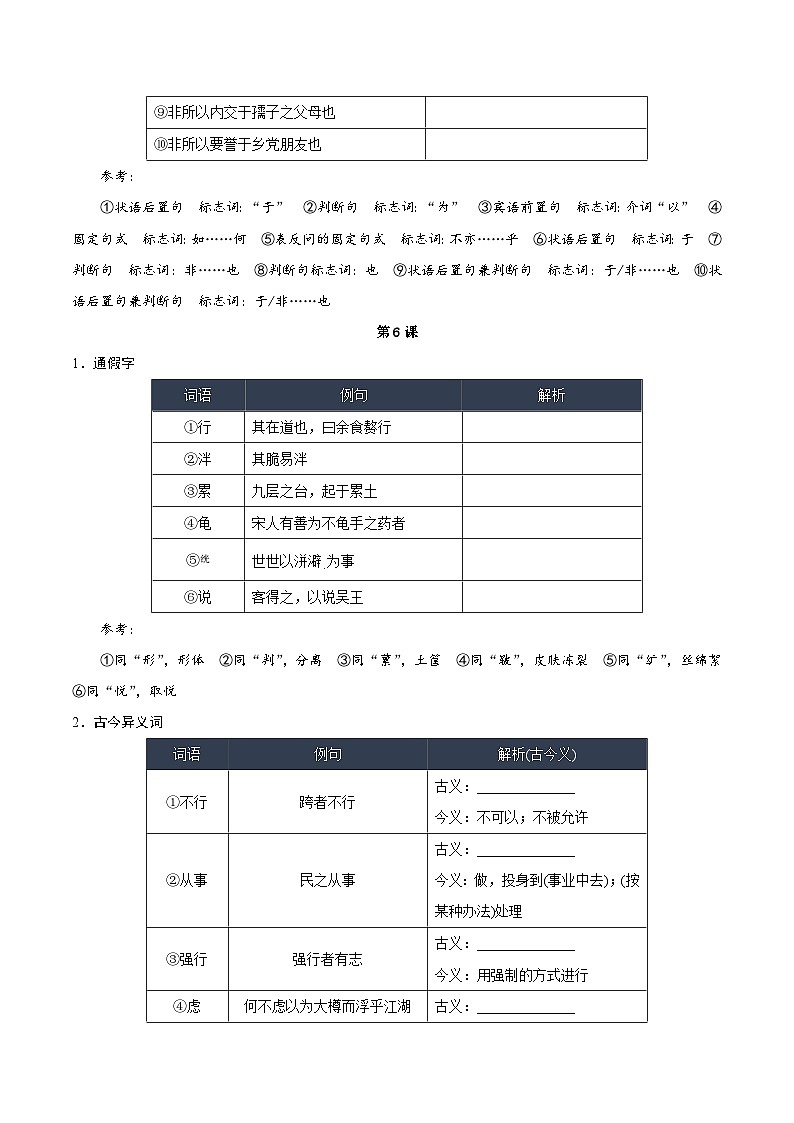 人教统编版高中语文选择性必修上册 第二单元 单元复习课件+起始课件+单元解读课件+单元检测卷+知识清单03