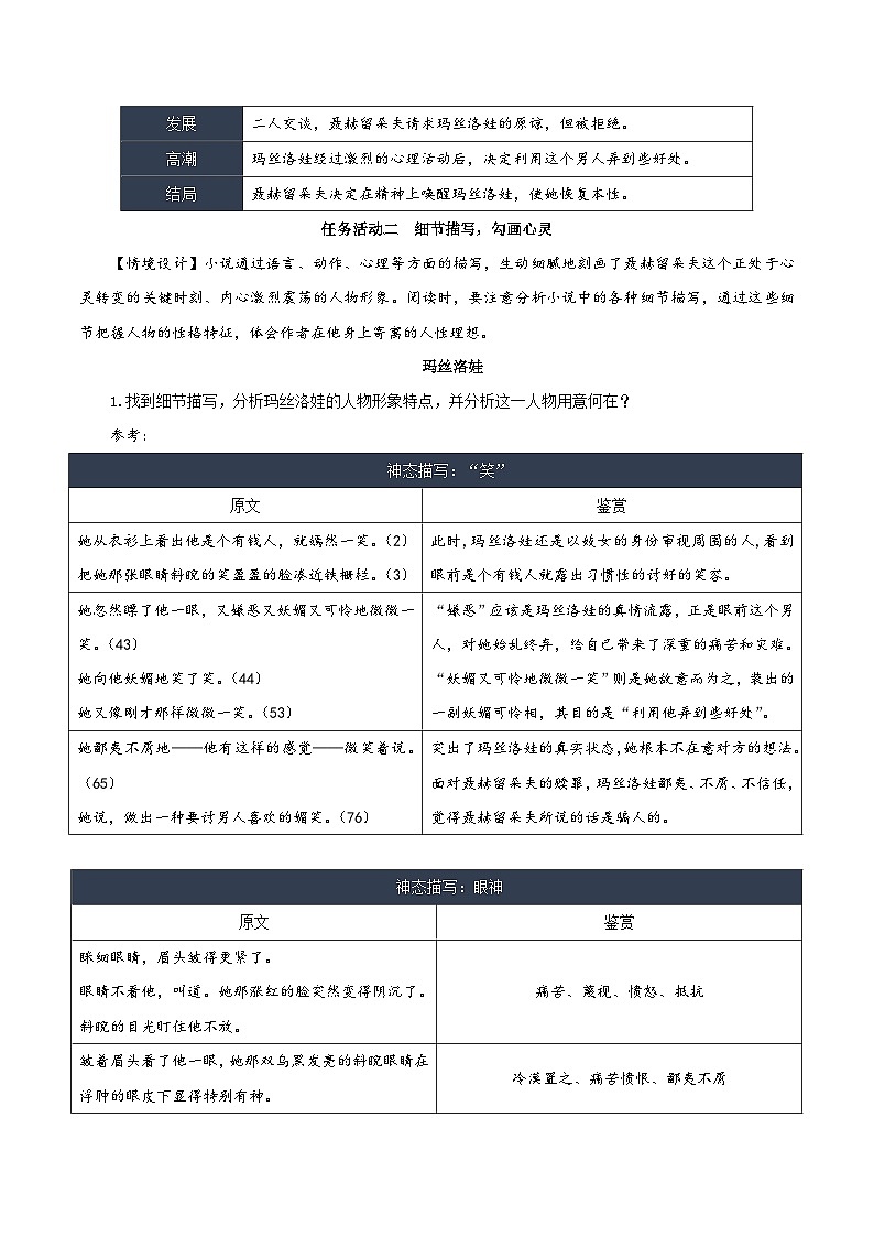 人教统编版高中语文选择性必修上册9《复活（节选）》课件+教案+导学案+分层作业03