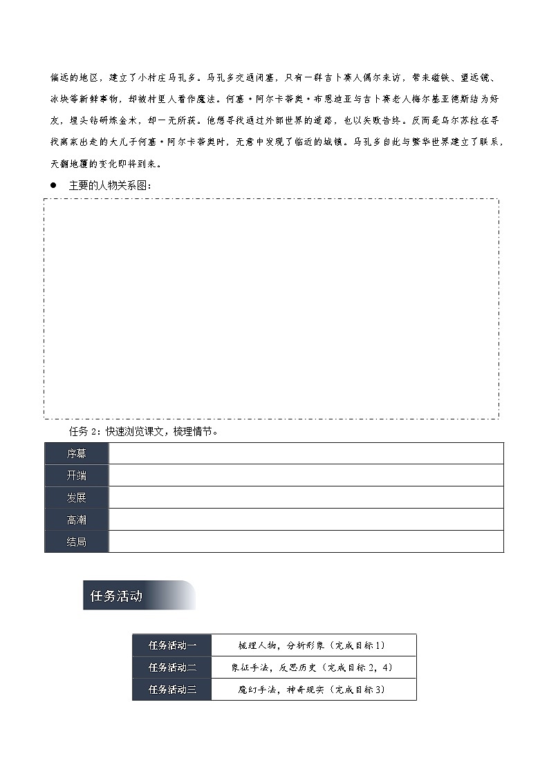 人教统编版高中语文选择性必修上册11《百年孤独（节选）》课件+教案+导学案+分层作业02