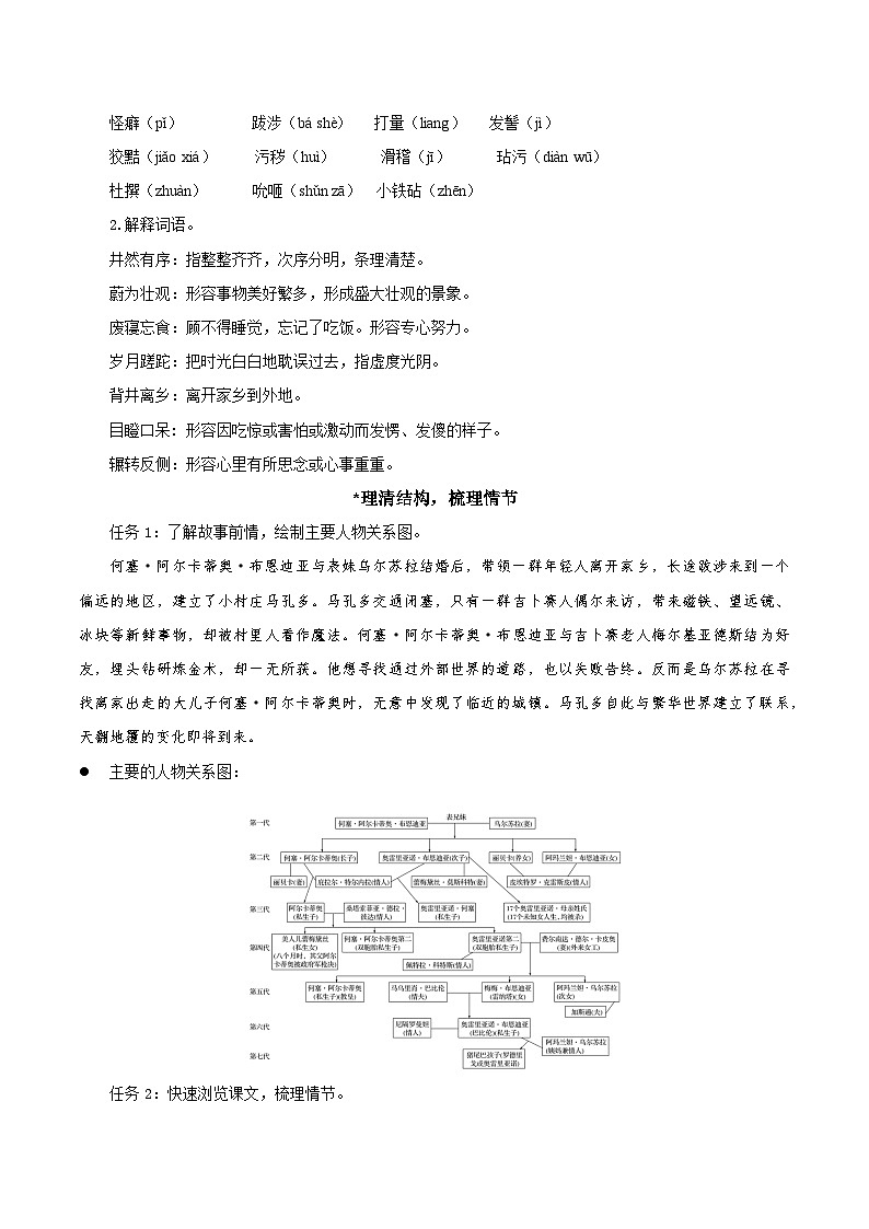 人教统编版高中语文选择性必修上册11《百年孤独（节选）》课件+教案+导学案+分层作业02