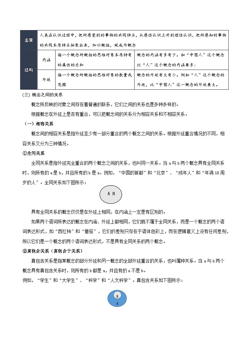 人教统编版高中语文选择性必修上册 学习活动一《发现潜藏的逻辑谬误》课件+教案+导学案+分层作业02