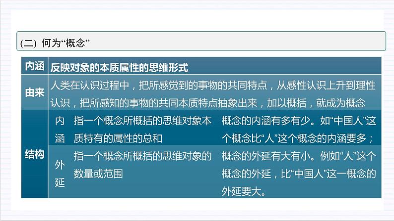 人教统编版高中语文选择性必修上册 学习活动一《发现潜藏的逻辑谬误》课件+教案+导学案+分层作业05