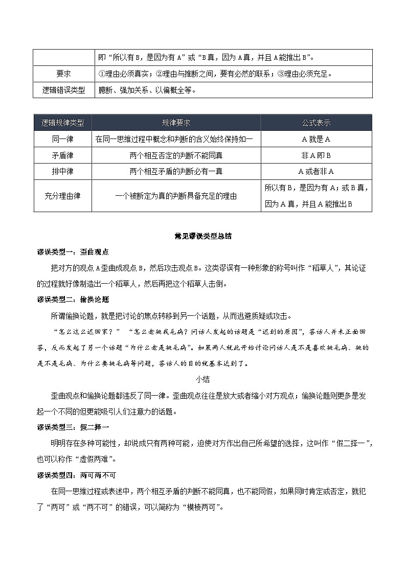 人教统编版高中语文选择性必修上册 第四单元 单元复习课件+起始课件+单元解读课件+单元检测卷+知识清单03