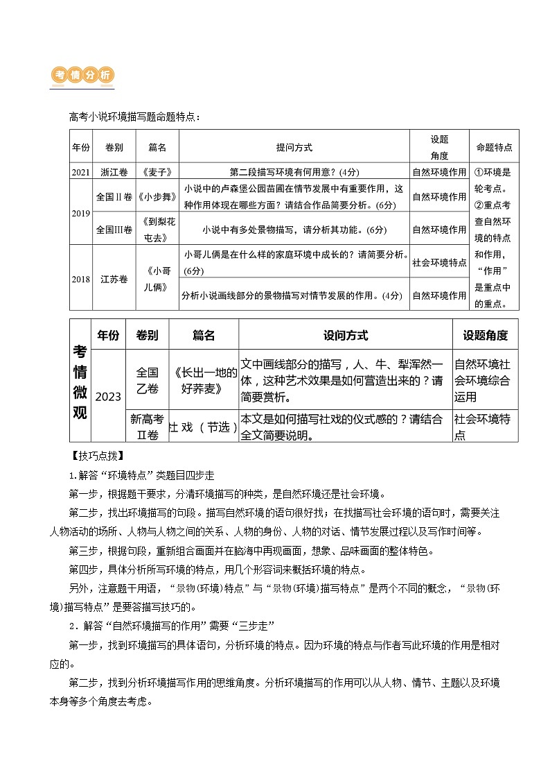 专题09 读懂小说的环境（讲义）-2024年高考语文二轮复习讲练测（新教材新高考）02