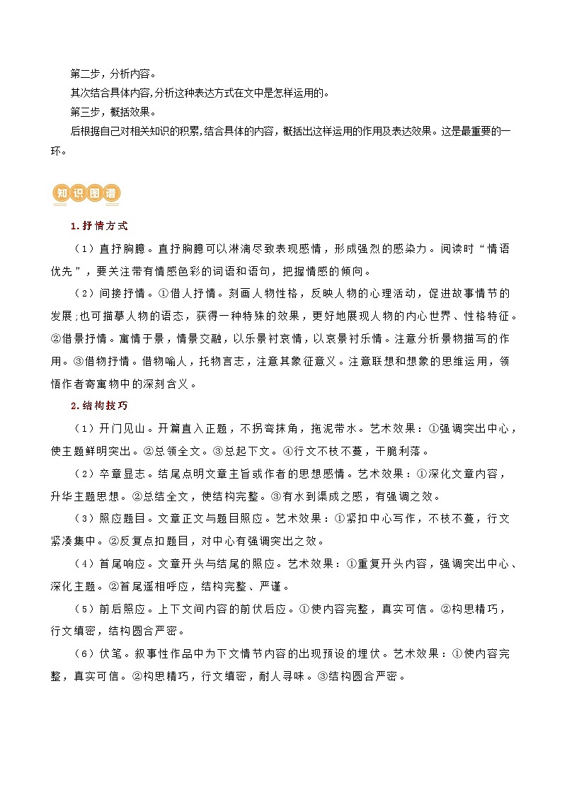专题13 鉴赏散文的表达技巧（讲义）-2024年高考语文二轮复习讲练测（新教材新高考）03