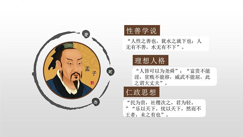 1.2《齐桓晋文之事》（配套课件）2023-2024学年高一语文同步学与练（统编版必修下册）06