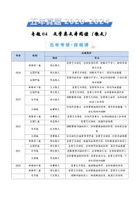 专题04 文学类文本阅读（散文）-五年（2020-2024）高考语文真题分类汇编（全国通用）