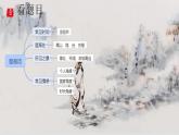 部编版2024高中语文必修上册第三单元第二课《登高》课件