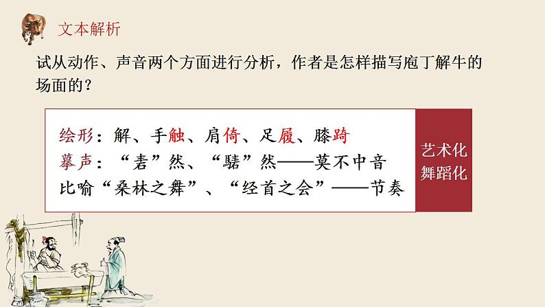 1.3《庖丁解牛》课件统编版高中语文必修下册第6页