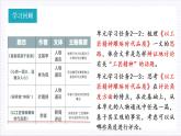 人教統(tǒng)編版高中語文必修上冊5《以工匠精神雕琢?xí)r代品質(zhì)》課件+教案+導(dǎo)學(xué)案+分層作業(yè)+素材