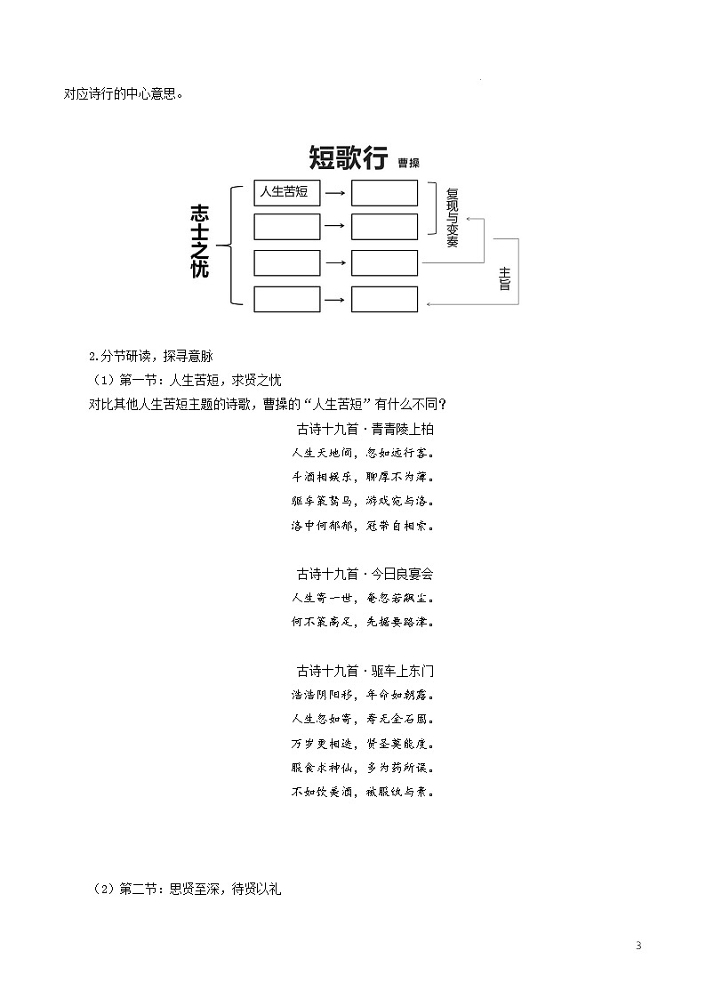 人教统编版高中语文必修上册7.1《短歌行》课件+教案+导学案+分层作业+素材03