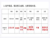 人教统编版高中语文必修上册7.2《归园田居（其一）》课件+教案+导学案+分层作业+素材