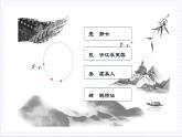 人教统编版高中语文必修上册 古诗词诵读 课件+教案+导学案+分层作业