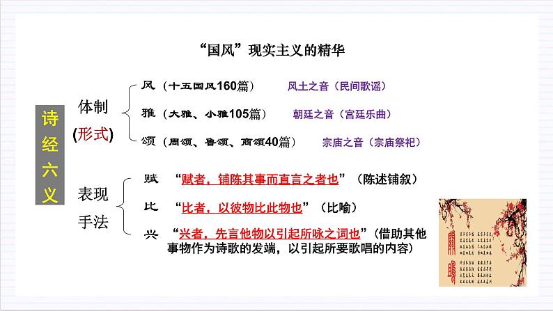 人教统编版高中语文必修上册 古诗词诵读 课件+教案+导学案+分层作业07