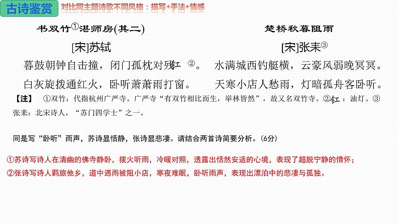 2025年高考语文专题复习：简答题试题研究 课件第2页