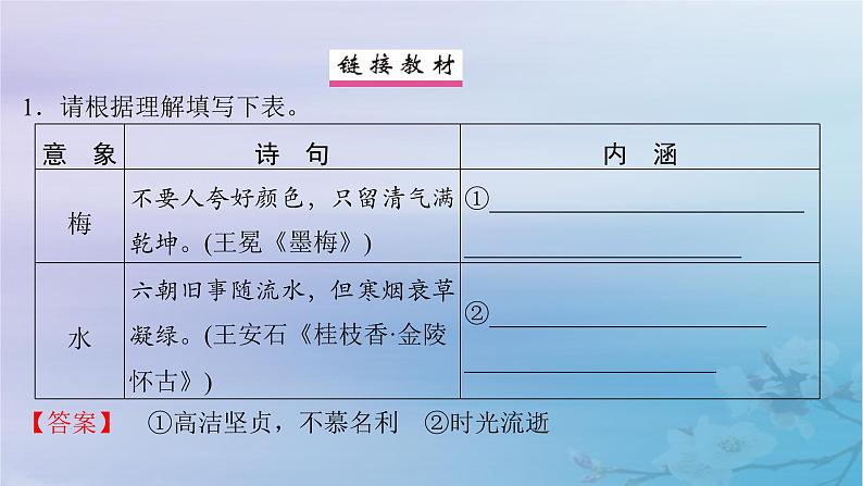 2025届高考语文一轮总复习第二部分古代诗文阅读板块二古代诗歌鉴赏复习任务二鉴赏诗歌形象课件第8页