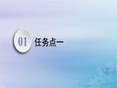 2025届高考语文一轮总复习第二部分古代诗文阅读板块二古代诗歌鉴赏复习任务三鉴赏诗歌的艺术手法课件