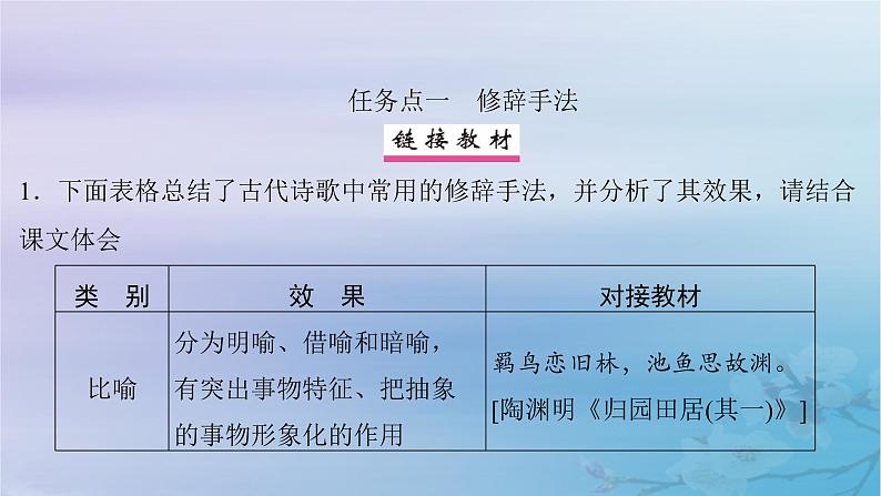 2025届高考语文一轮总复习第二部分古代诗文阅读板块二古代诗歌鉴赏复习任务三鉴赏诗歌的艺术手法课件04