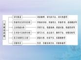 2025届高考语文一轮总复习第二部分古代诗文阅读板块二古代诗歌鉴赏复习任务五突破选择题课件